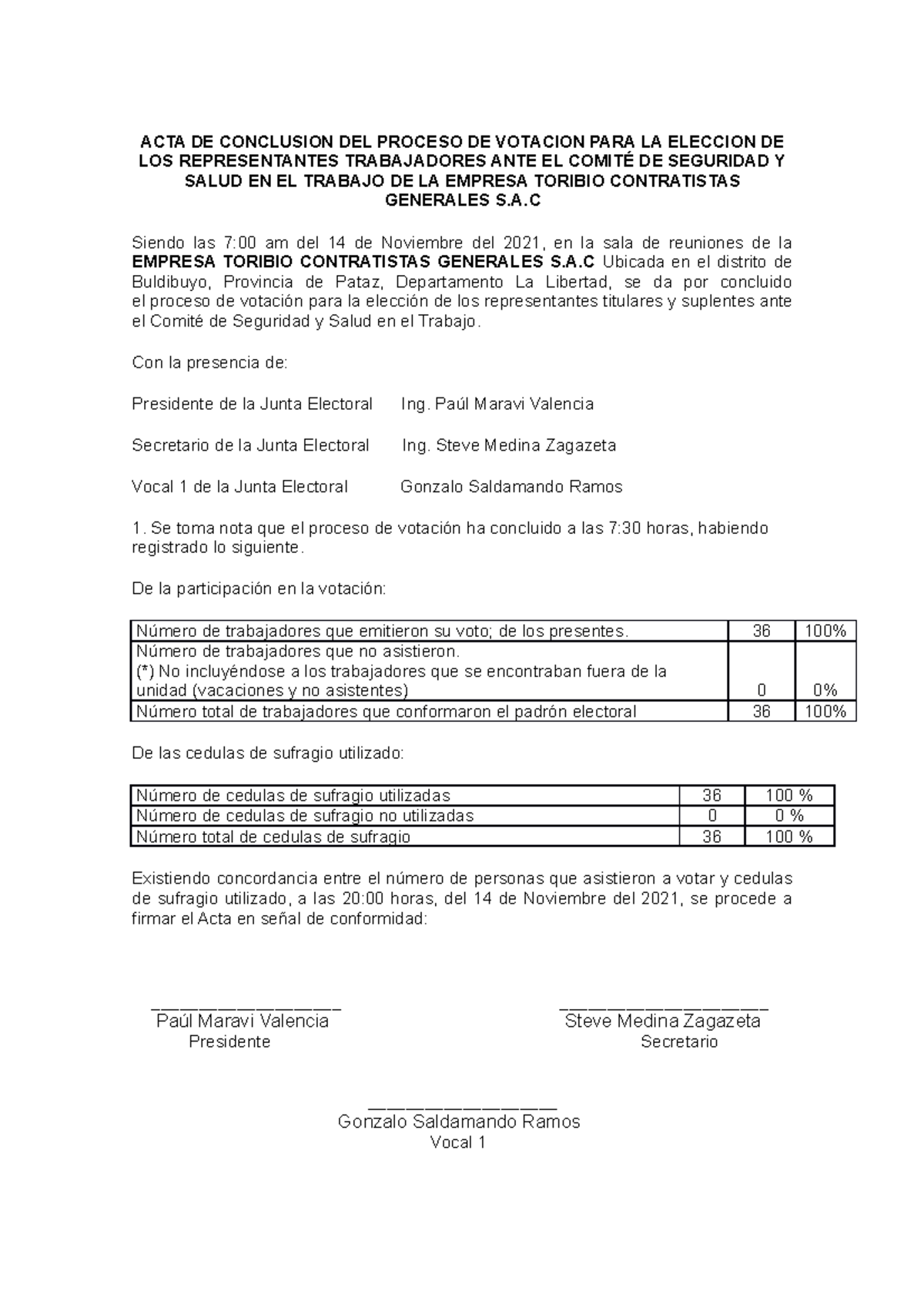 ACTA DE Conclusion DEL Proceso DE Votacion - ACTA DE CONCLUSION DEL ...