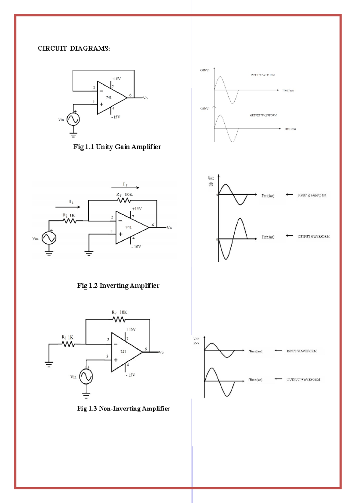 Ica r21 lab manual CIRCUIT DIAGRAMS Fig 1 Unity Gain Amplifier Fig