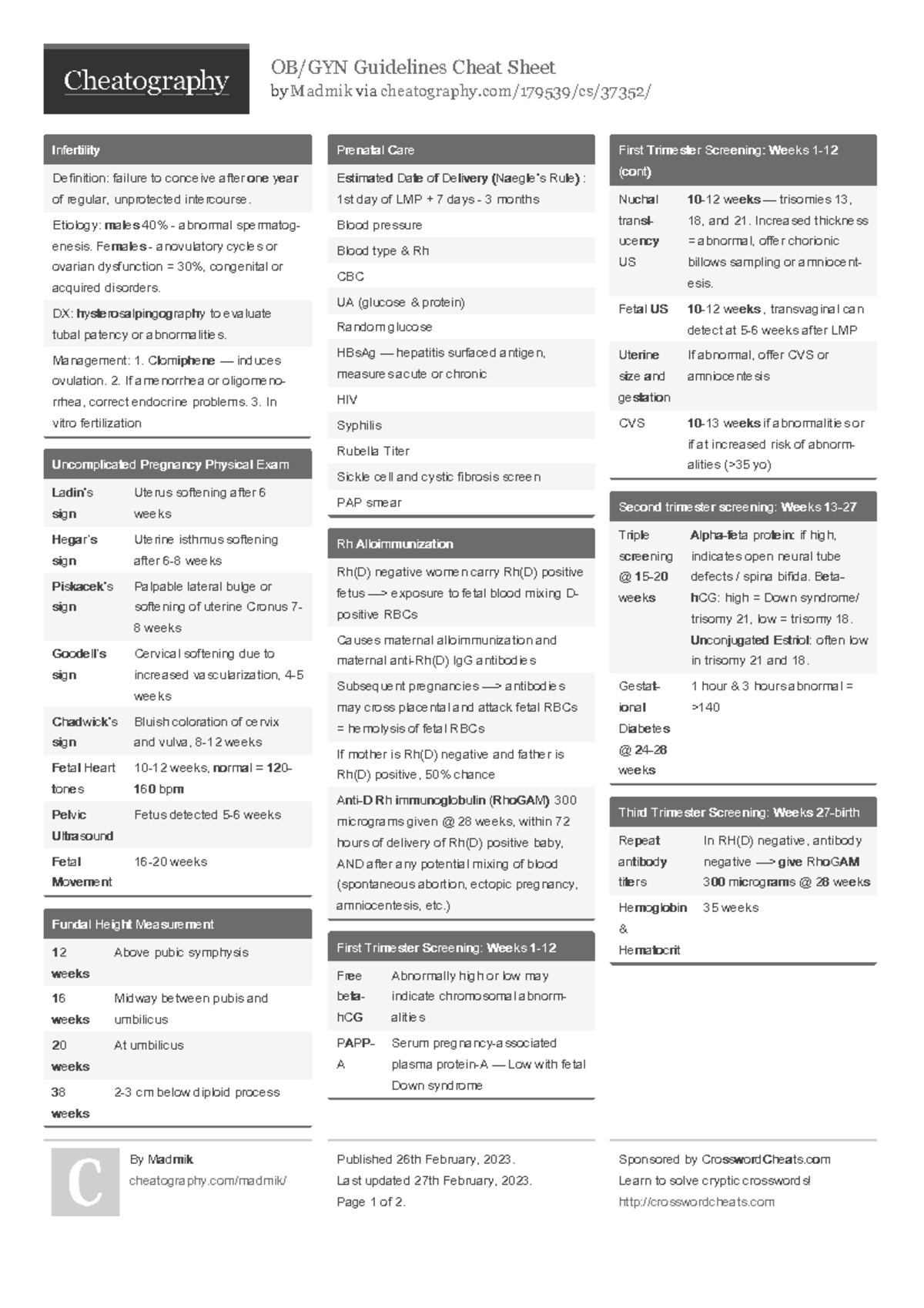 Madmik ob-gyn-guidelines - OB/GYN Guidelines Cheat Sheet by Madmik via ...