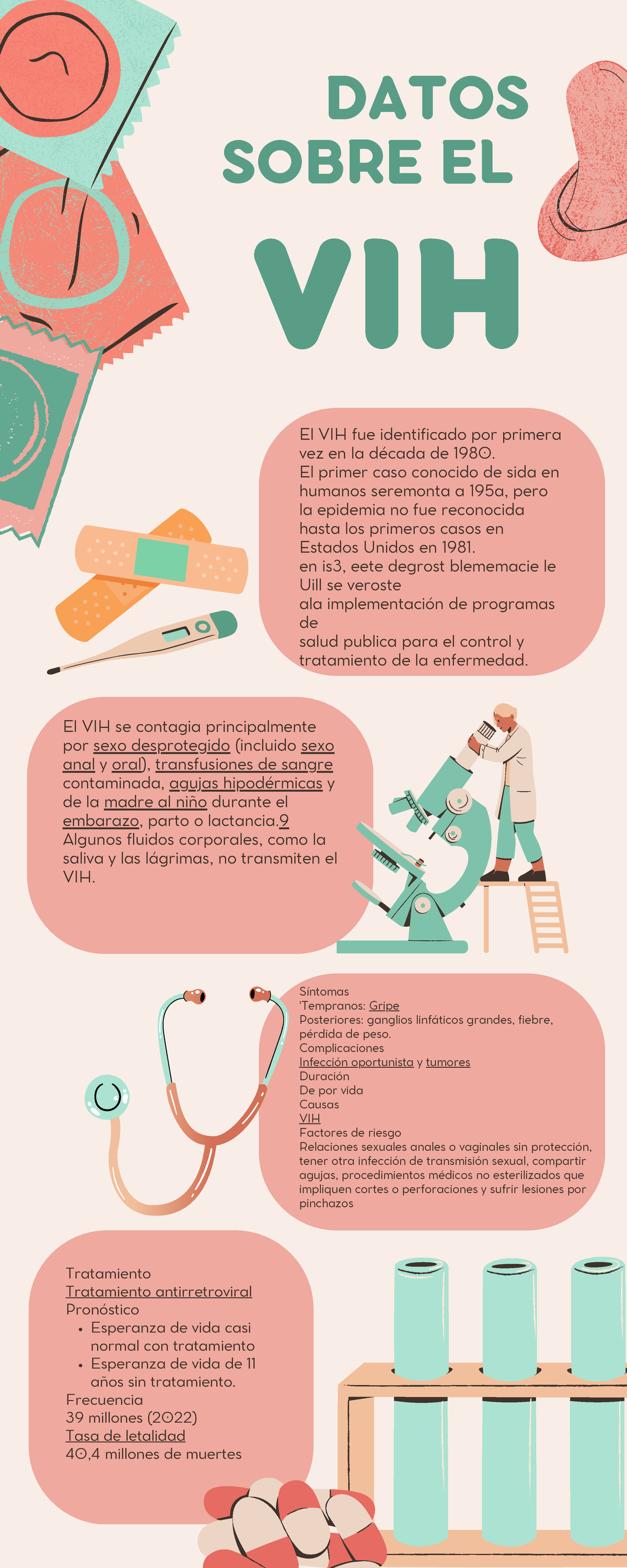 Infografia vih minimal ilustrado rosa verde menta - VIH El VIH fue  identificado por primera vez en - Studocu