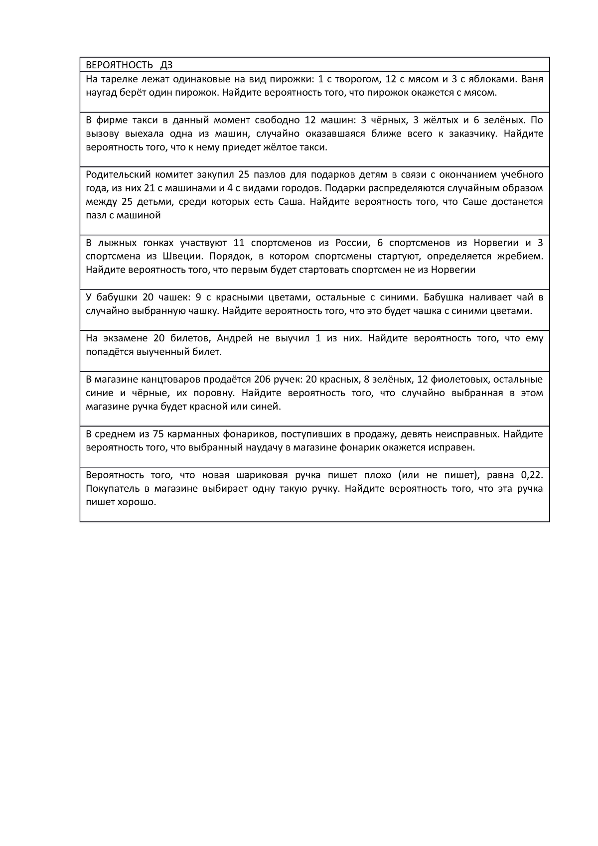 ДЗ ВЕРОЯТНОСТЬ ОГЭ - ппп - ВЕРОЯТНОСТЬ ДЗ На тарелке лежат одинаковые на  вид пирожки: 1 с творогом, - Studocu