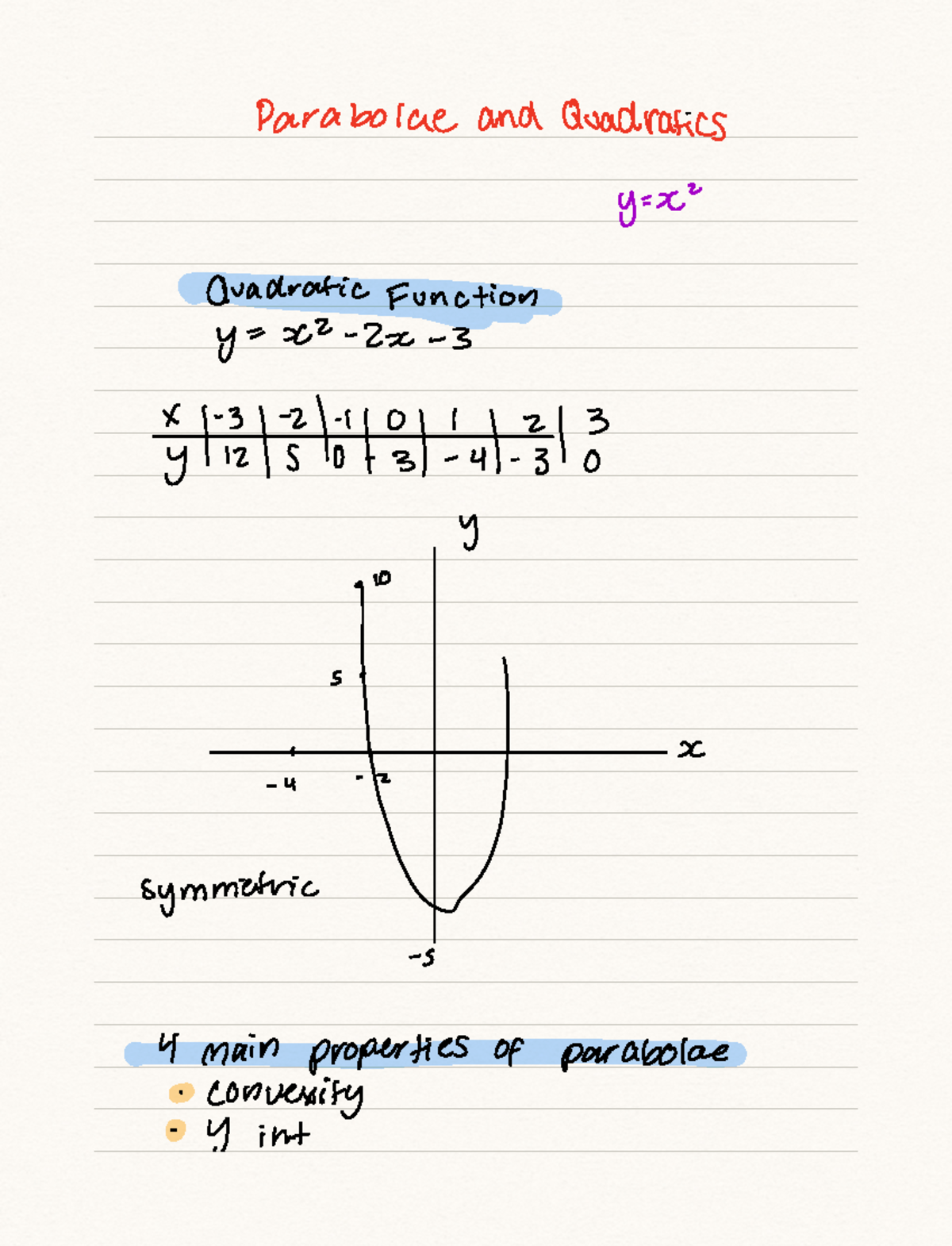 Quadratics and Parabolae notes - Parabolae and Quadratics yet Quadratic ...