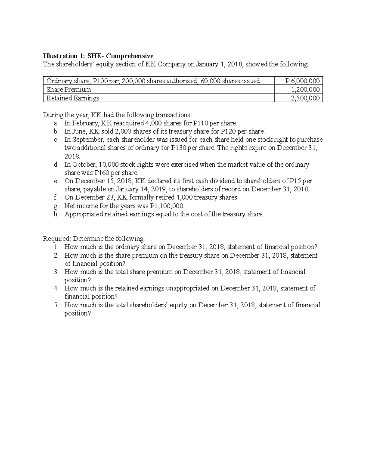 Corpo-Problem - sample prob - Illustration 1: SHE- Comprehensive The ...