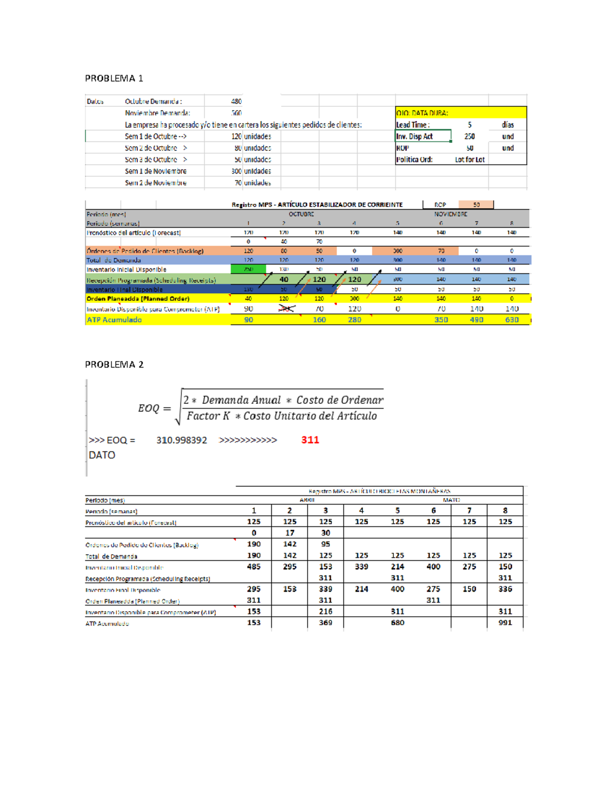 Solucionario Examen Final 2022 - Planeamiento y control de operaciones ...
