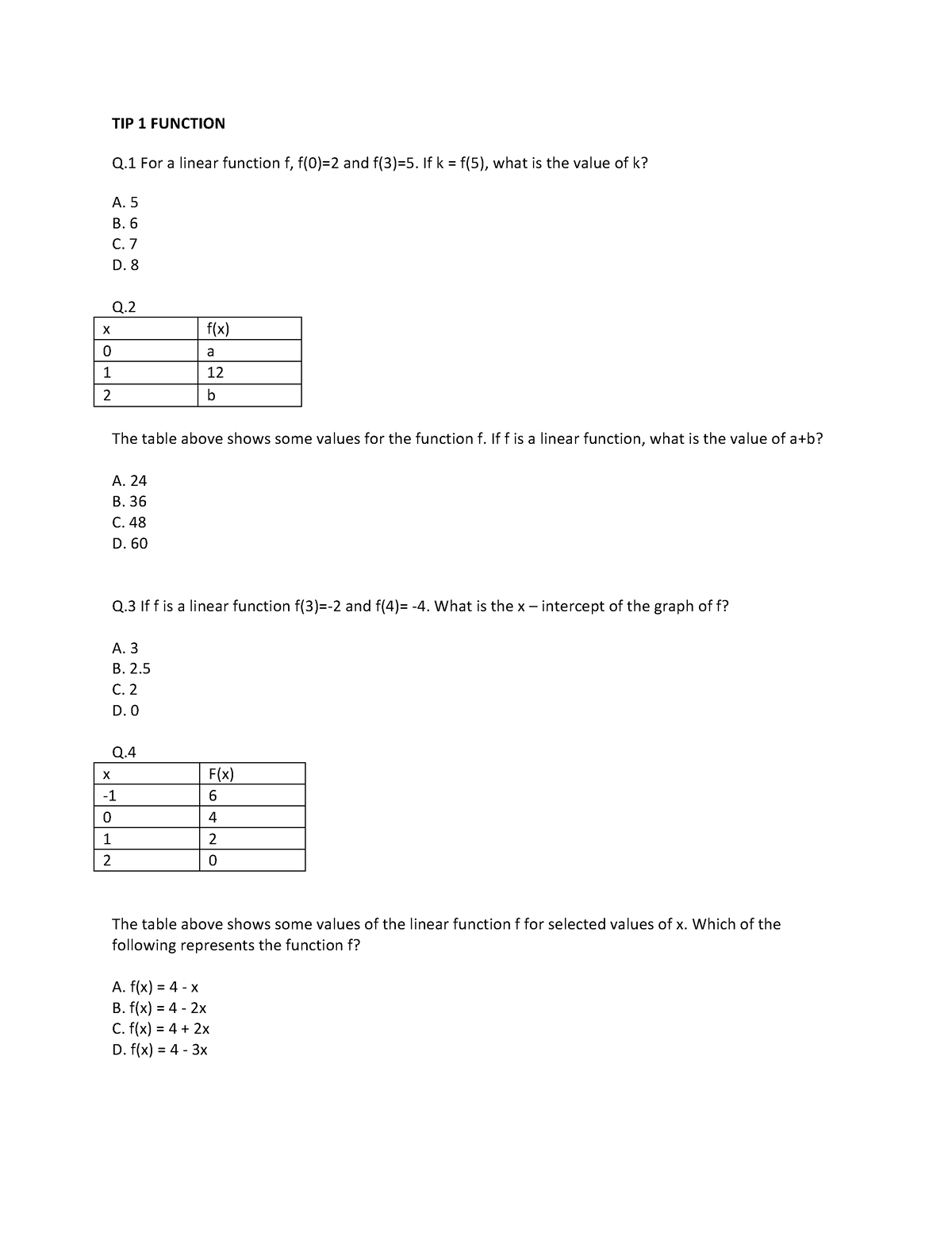 250801-636730349901579055-tip-1-function-q-for-a-linear-function-f-f