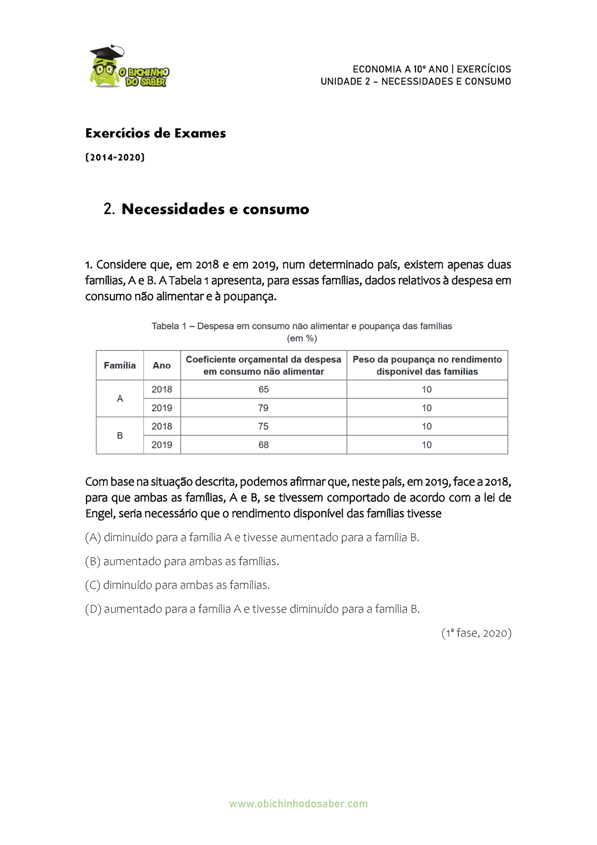 Eco10 U2 Exs Exame Economia Unidade 2 Necessidades E Consumo Exercícios De Exames 2014 6721