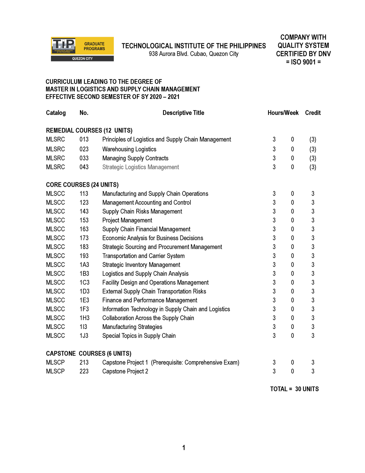 master-in-logistics-and-supply-chain-management-bsed-mathematics