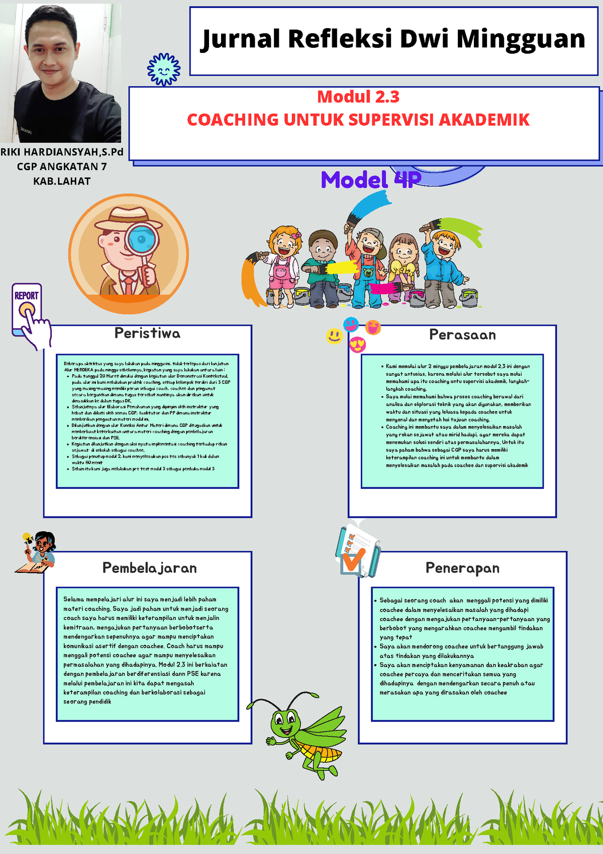 Jurnal Refleksi DWI Mingguan Modul 2.3 - Jurnal Refleksi Dwi Mingguan ...