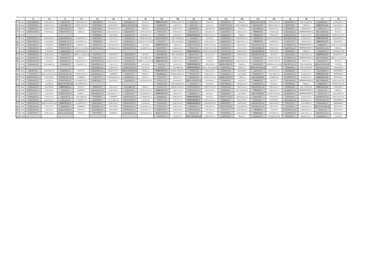 Orario Study It Ia Ib Ic Id Iia Iib Iic Iid Iiia Iiib Iiic Iiid Iva Ivb Ivc Ivd Va Vb Vc Vd