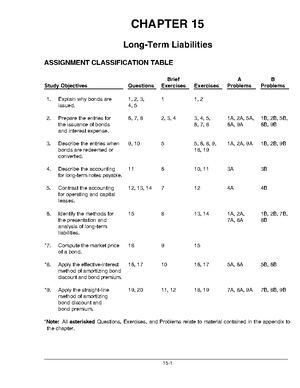 Chap 6 - Accounting lecture - CHAPTER 6 Inventories ####### ASSIGNMENT ...