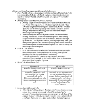 Exam 2 - B and T cell Development Notes - Adaptive Immunity Principles ...