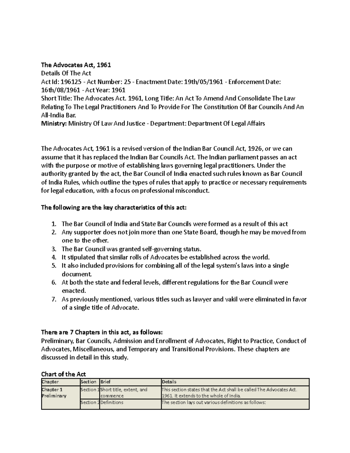 The Advocates Act 1961 and Expalantio for Sec 47 with judgement - The ...