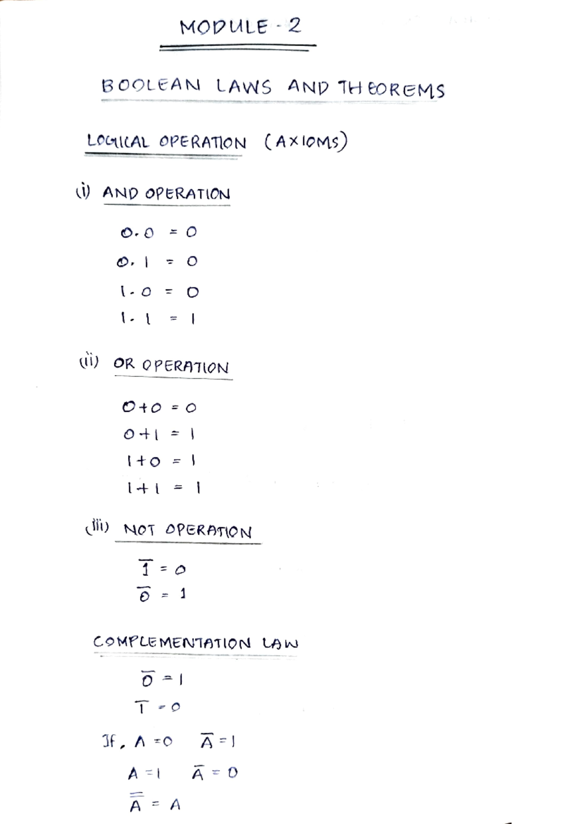 Digital Electronics module 2 MODULE 2 B0OLEAN LAWS AND TH EOREMS