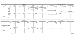 MOS 3311 B - Lecture Notes - Week 1 Chapter 1-Intro To Corporate ...