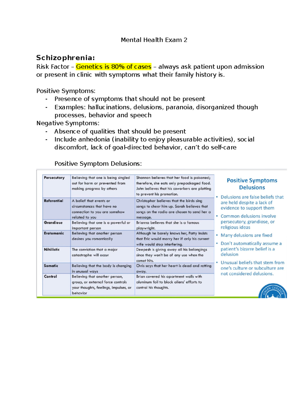 Mental Health Exam 2 - notes - Mental Health Exam 2 Schizophrenia: Risk ...