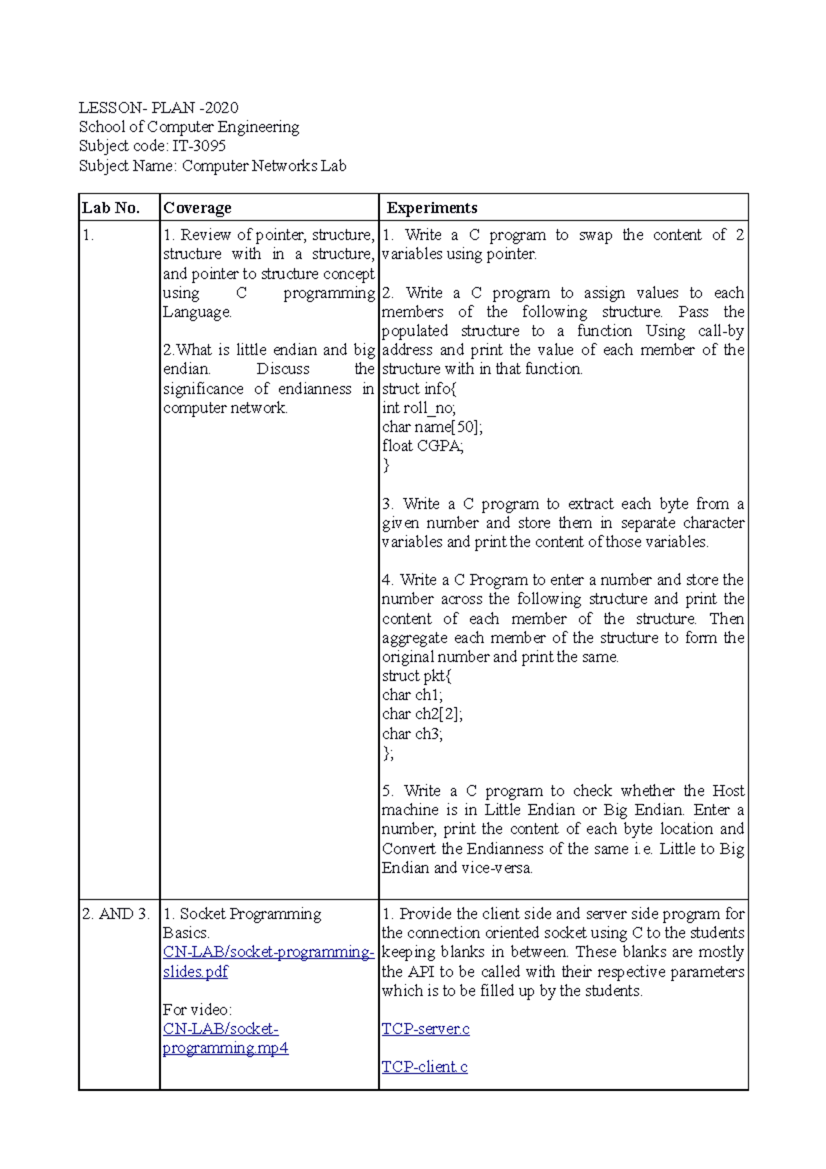 CN Lab reference Manual - Computer Networks Lab - KIIT University - Studocu