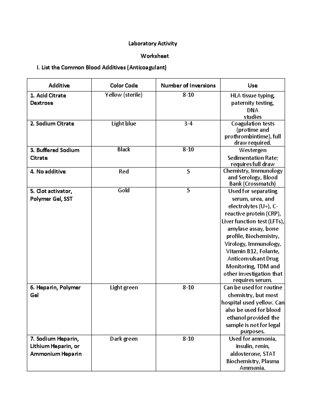 What Is The Purpose Of Additives In Blood Collection Tubes