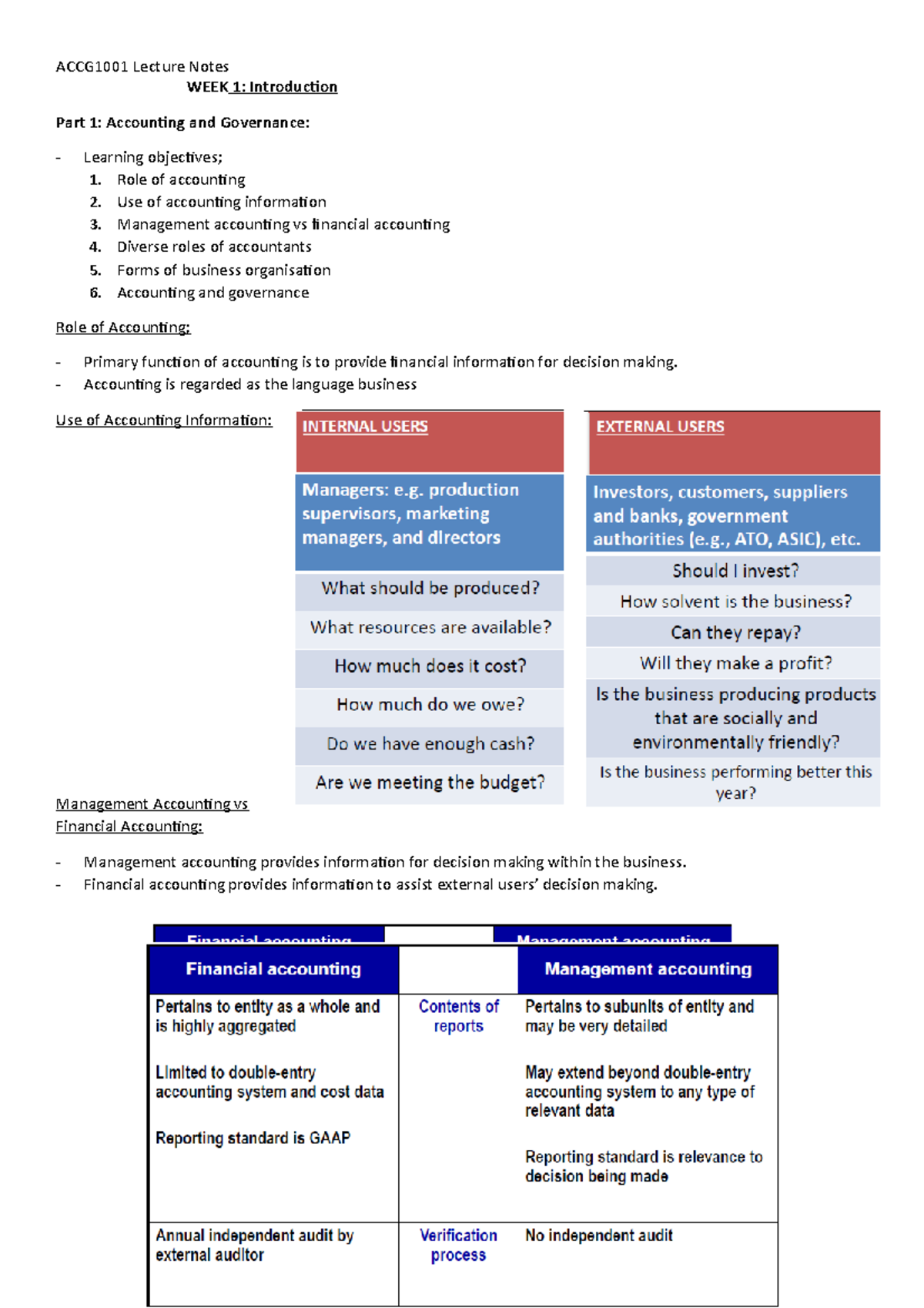 ACCG1001 Lecture Notes - WEEK 1: Introduction Part 1: Accounting And ...