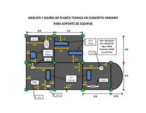 Criterio DE VON Mises CRITERIO DE VON MISES El criterio de von Mises