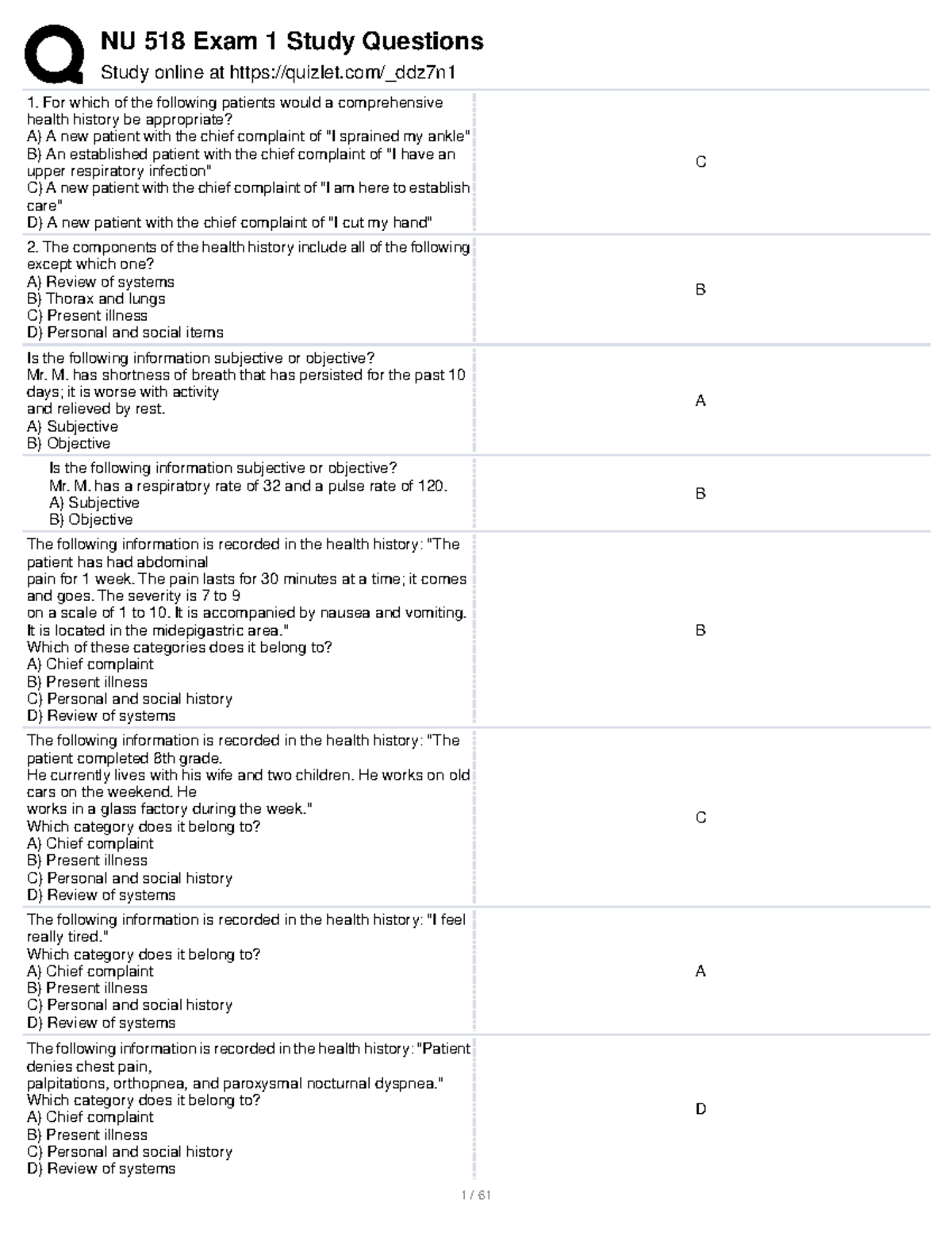 As You Arrive At The Patients Side Quizlet - q5k1svm