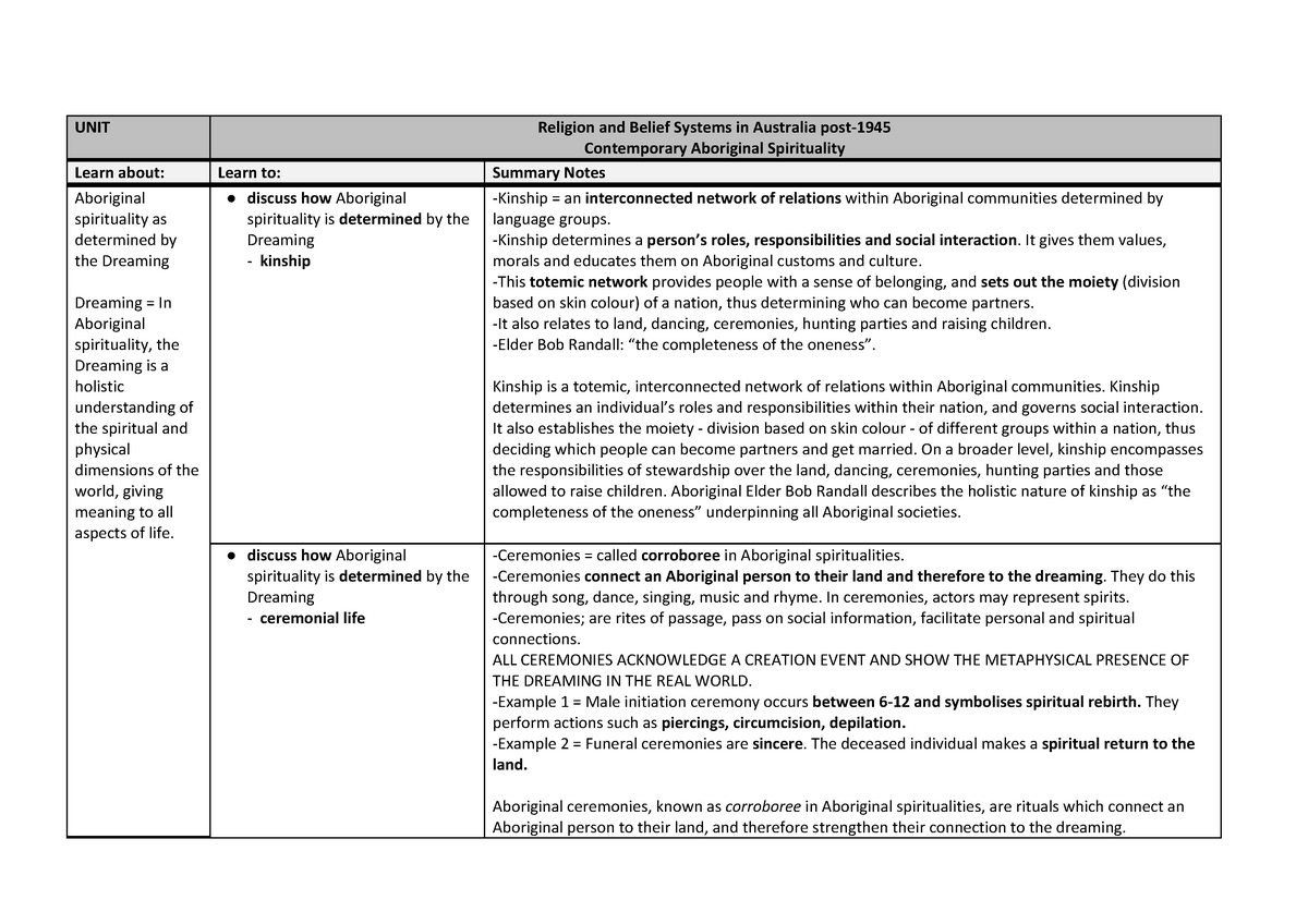 Completed SOR Notes - Studocu