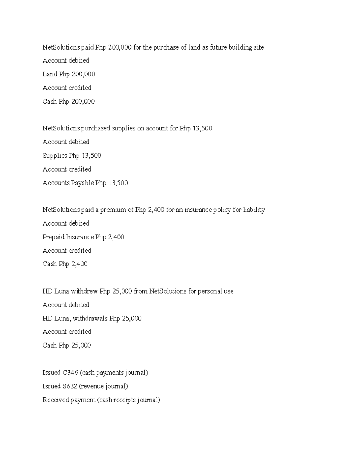 journal entries debit and credit NetSolutions paid Php 200,000 for