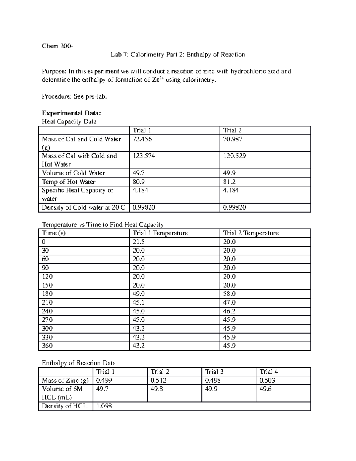 Lab 7 Report Calorimetry Chem 200 Lab 7 Calorimetry Part 2
