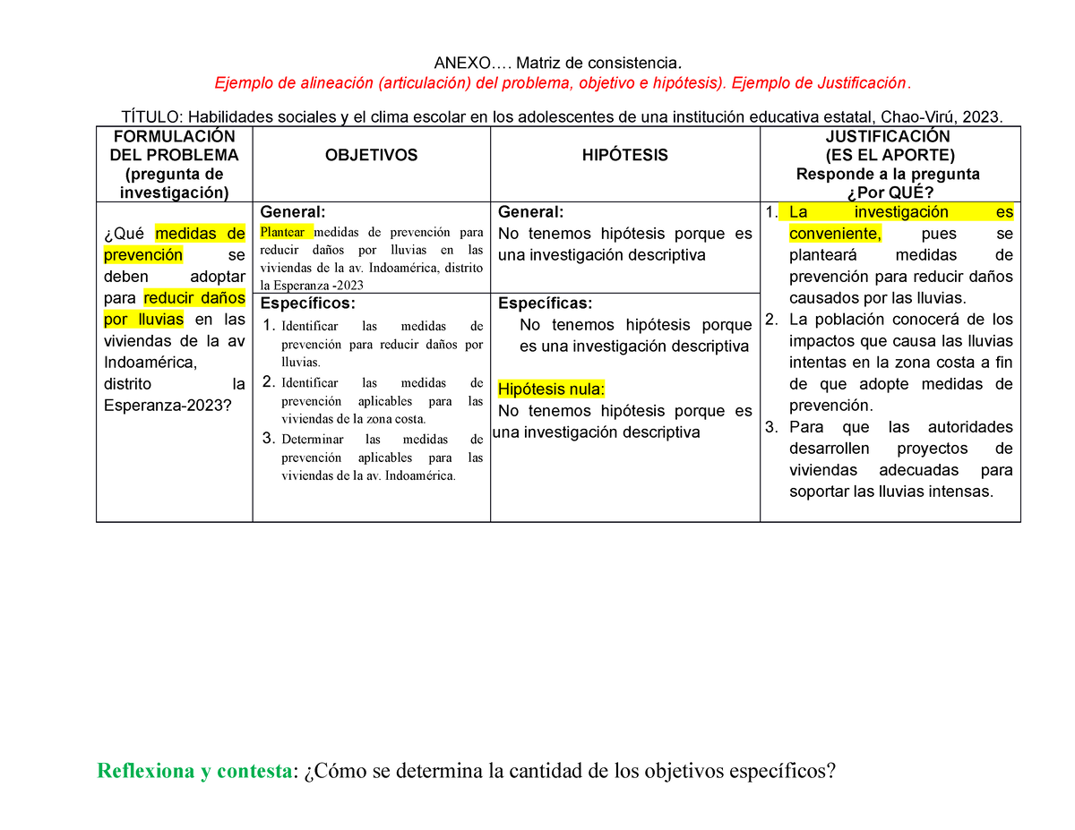 Matriz De Consistencia Anexo Matriz De Consistencia Ejemplo De Alineación Articulación 1720