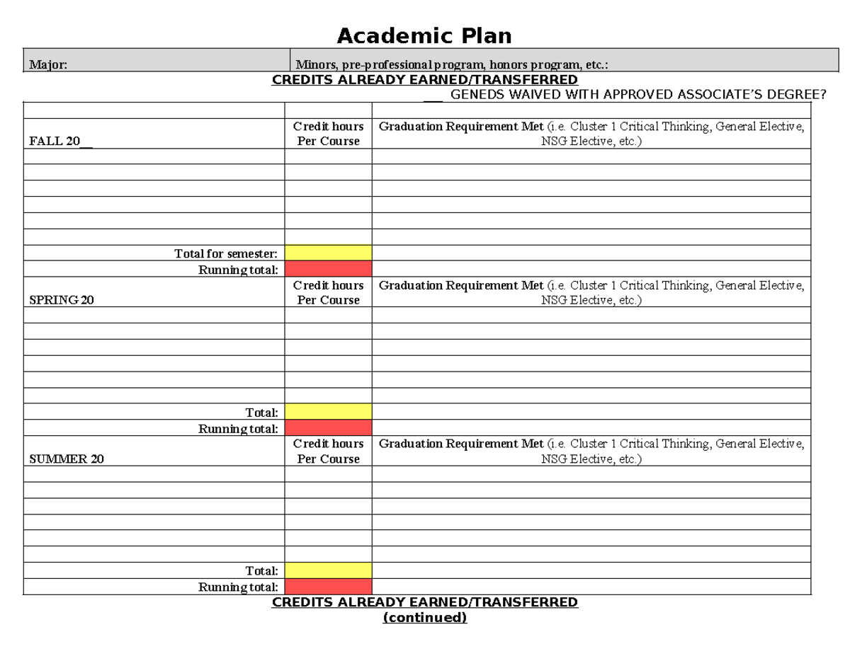 Blank Academic Plan - This is an outline to make a nursing plan ...