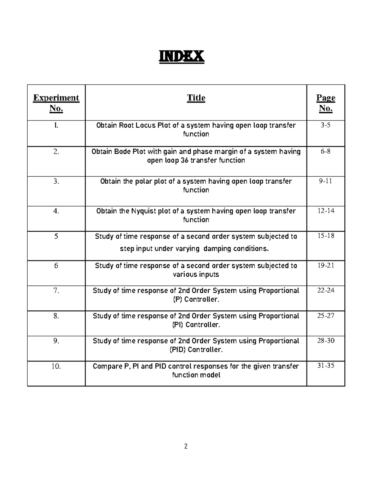 CS LAB FILE - Control Systems Lab File - INDEX Experiment No. Title ...