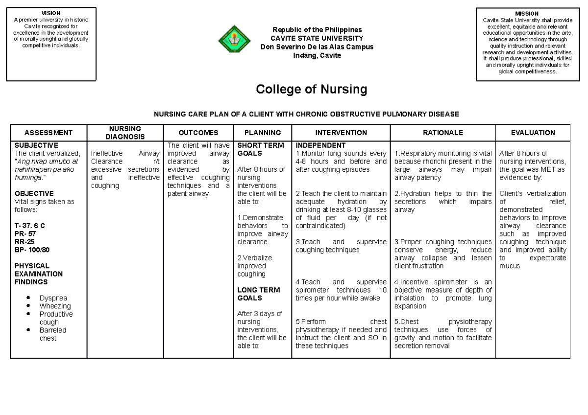 What Are Nursing Diagnosis For Copd