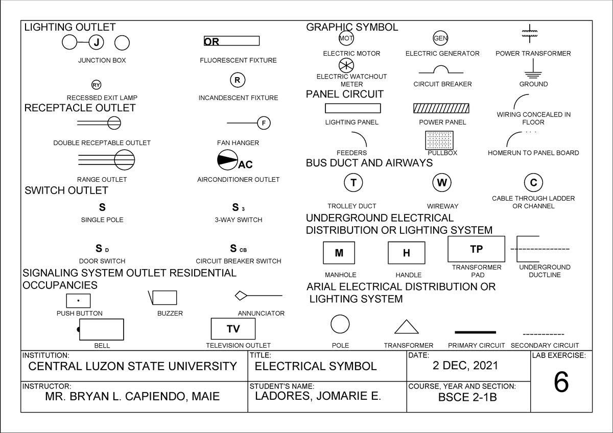 Electrical Symbol - ENGR 2100 - COMPUTER AIDED DRAFTING ...