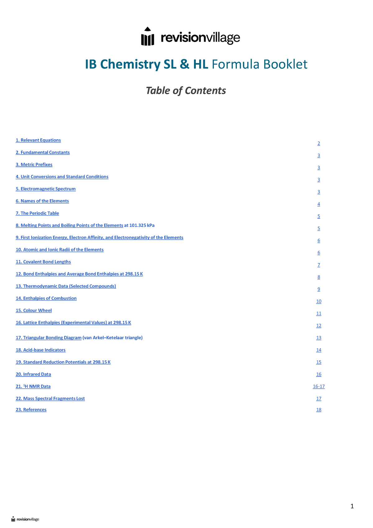 IB Chemistry Formula Booklet 2025 IB Chemistry SL & HL Formula