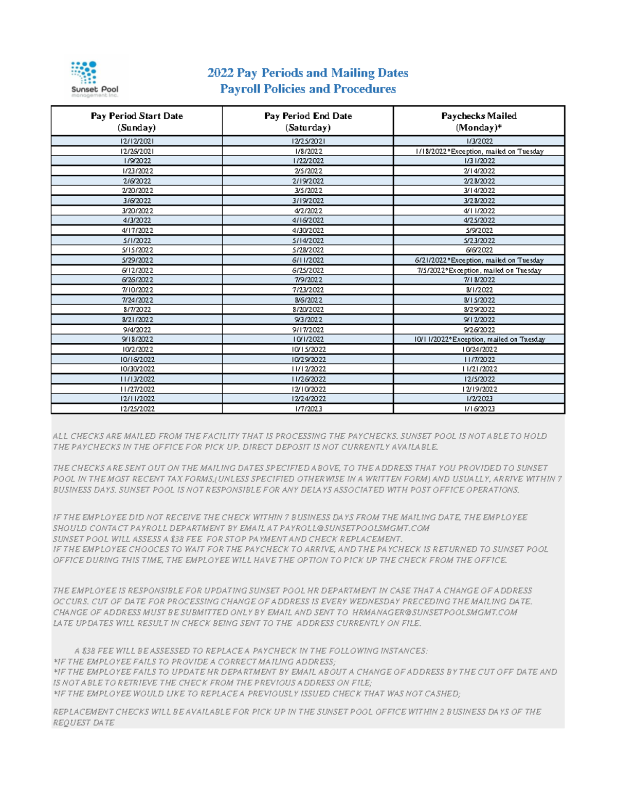 Federal Pay Dates 2022