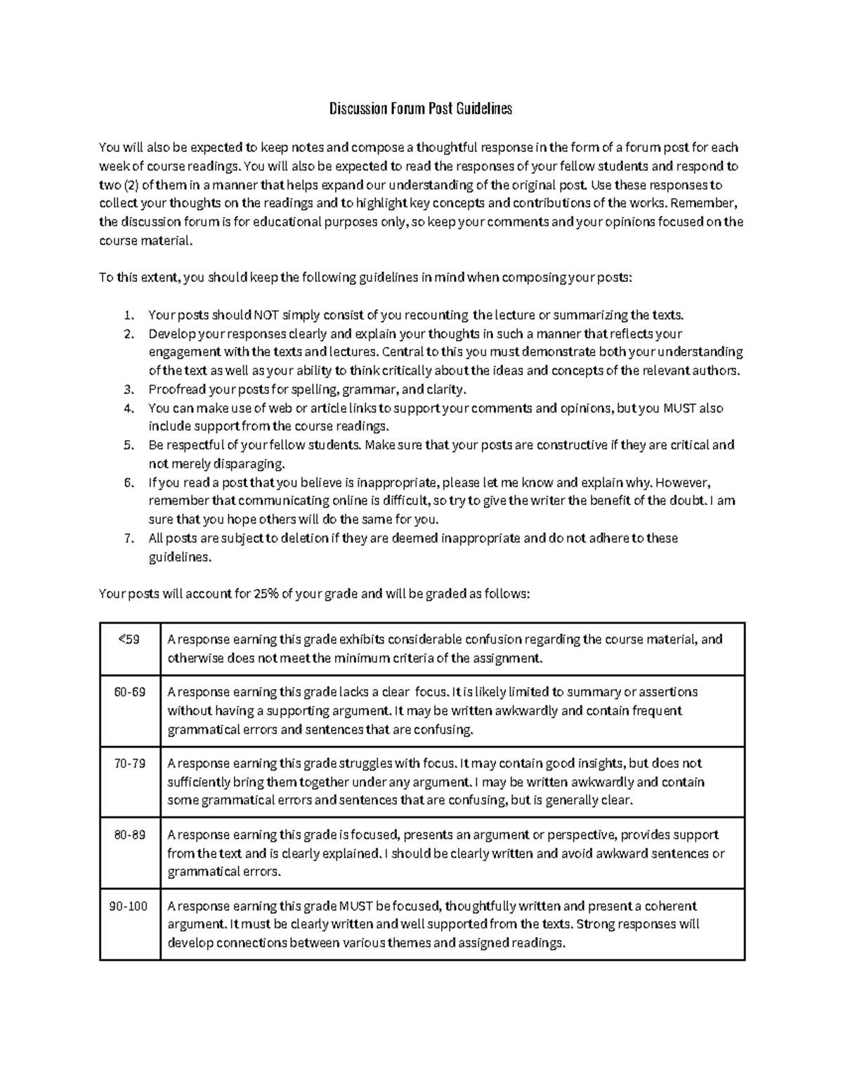 Discussion Forum Post Guidelines - PLSI 200 - Discussion Forum Post ...