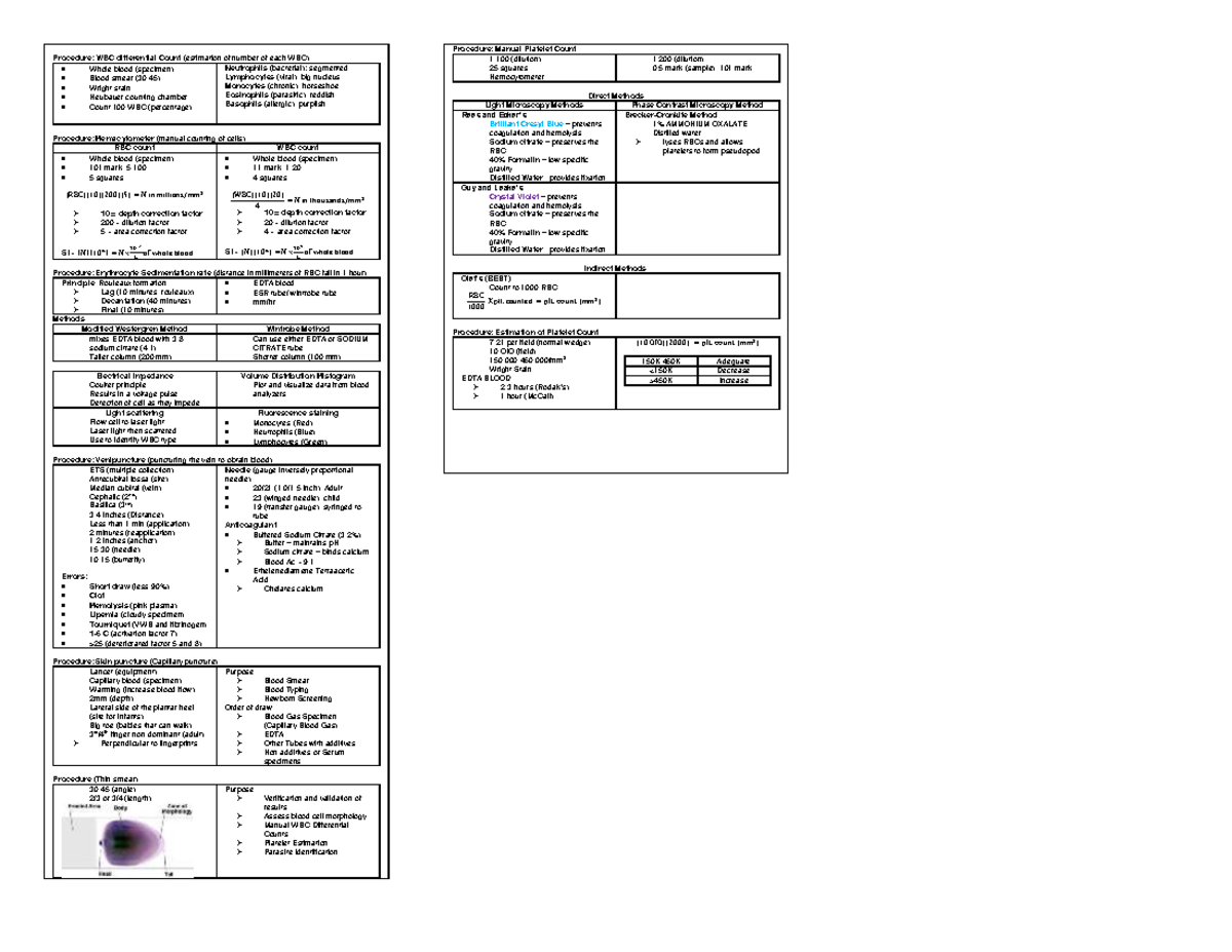 HEMA Midterm Summary Hematology Procedure WBC differential Count