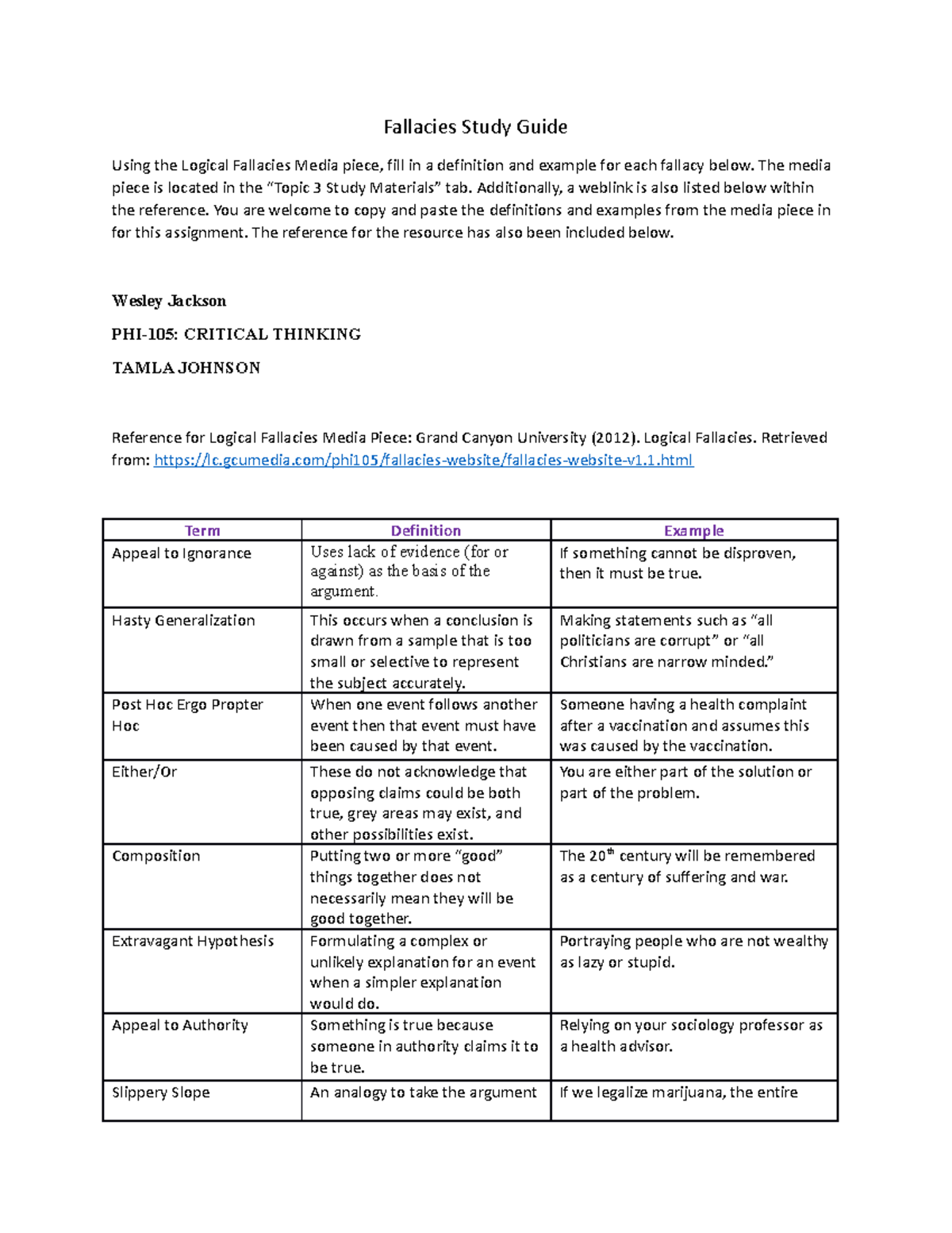 PHI-105 Fallacy Study Guide - Fallacies Study Guide Using The Logical ...