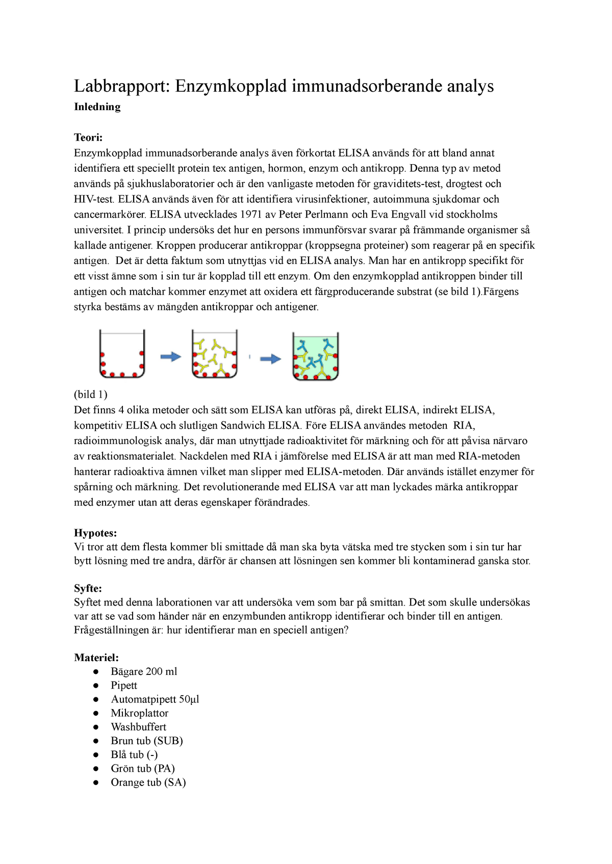 Labb Biologi-Enzymkopplad Immunadsorberande Analys - Labbrapport ...