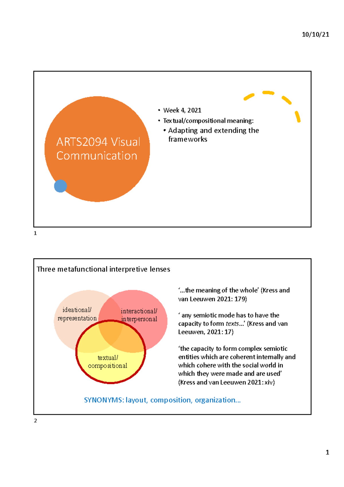 visual communication assignments