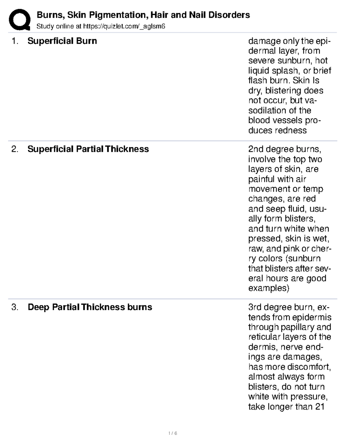 Burns, Skin Pigmentation, Hair and Nail Disorders Study online at