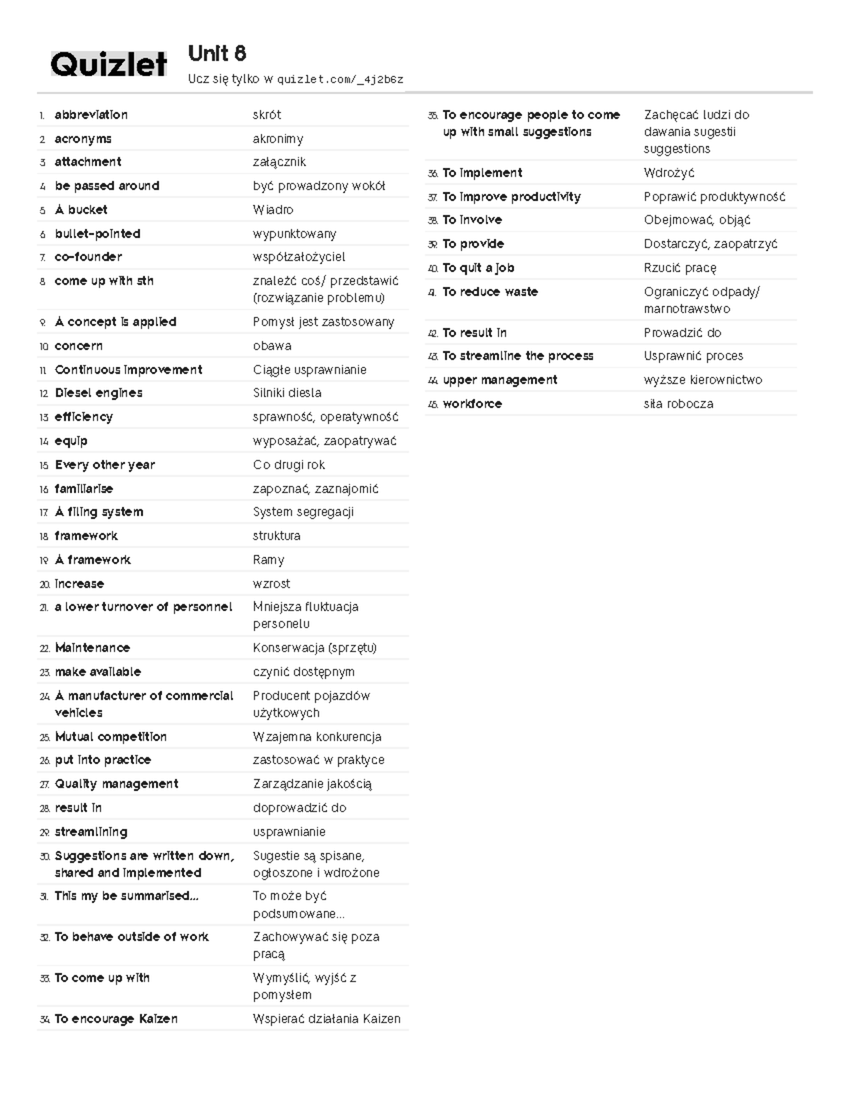 Quizlet abbreviation skrót acronyms akronimy attachment załącznik be