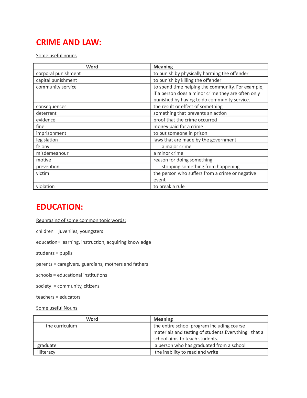 vocabulary-6-topics-crime-and-law-some-useful-nouns-word-meaning