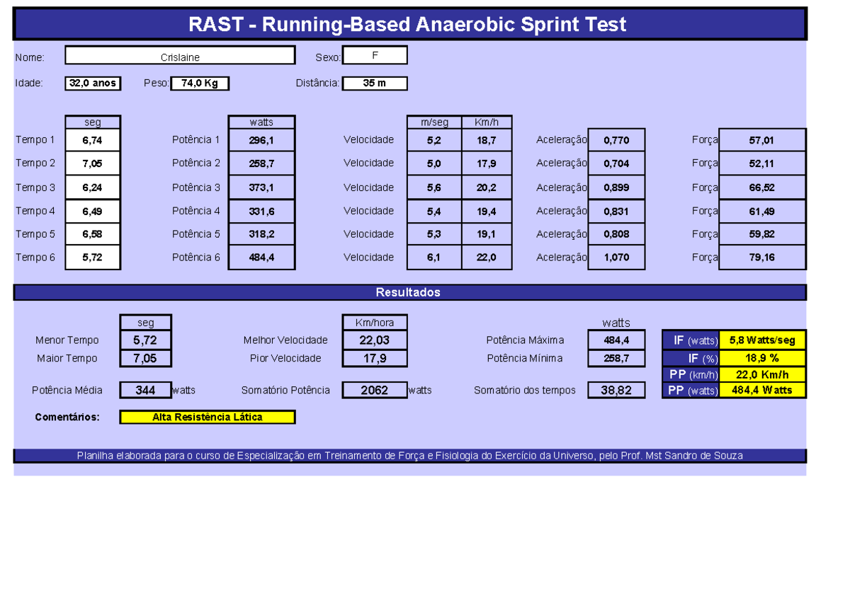 370065977 Protocolos Weltman e Rast - RAST - Running-Based Anaerobic ...