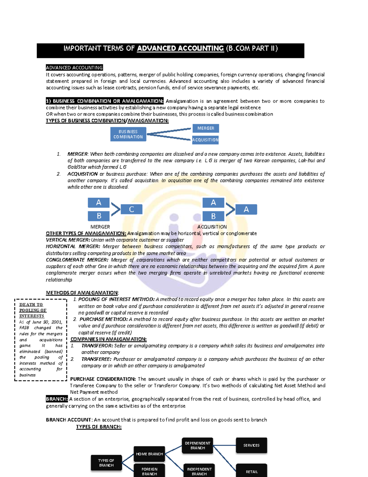 Advanced Accounting - DEATH TO POOLING OF INTERESTS As of June 30, 2001 ...