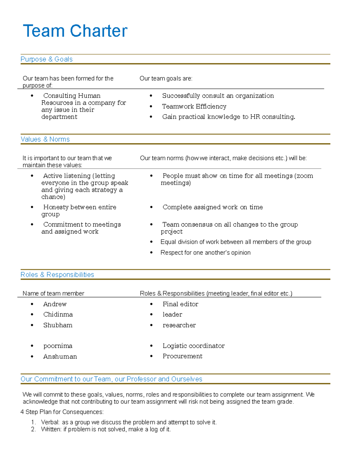 Team Charter - Group 5 - Capstone - Team Charter Purpose & Goals Our ...