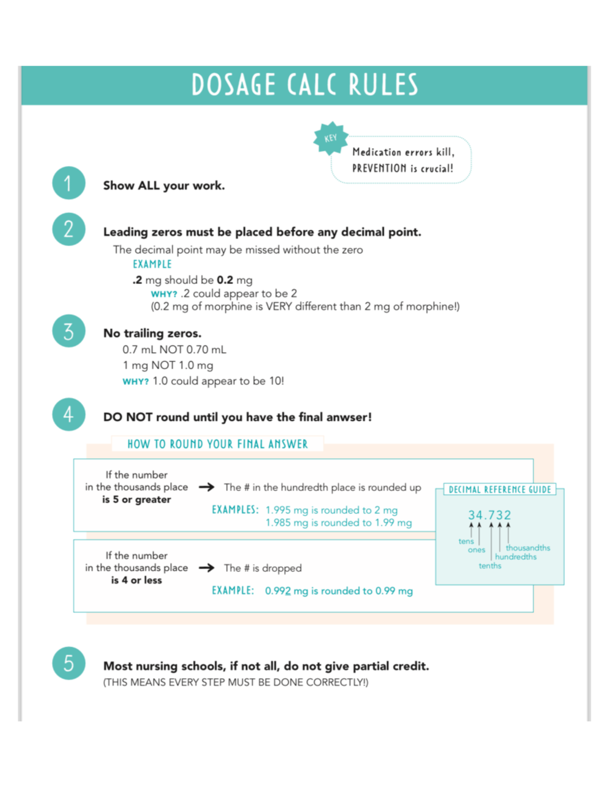 Dose rules Dose calcium how to convert NBSN2001C Studocu