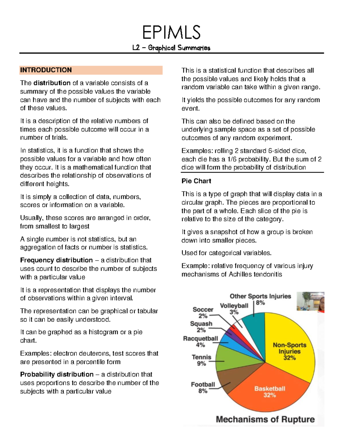 L2 Graphical Summaries - Medical Technology - UBian - Studocu