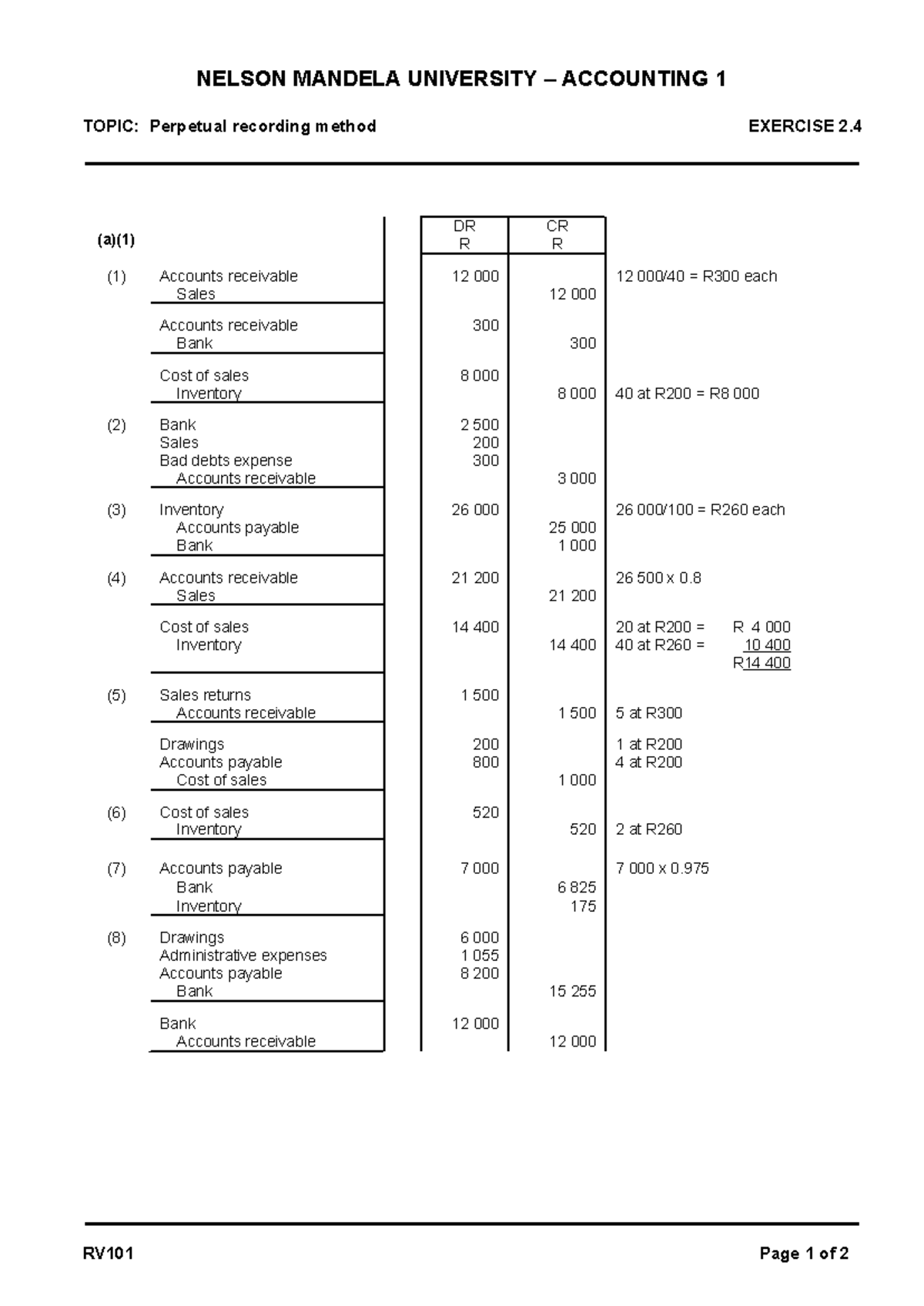 EXER 2.04 SOL (2024) - NELSON MANDELA UNIVERSITY – ACCOUNTING 1 TOPIC ...