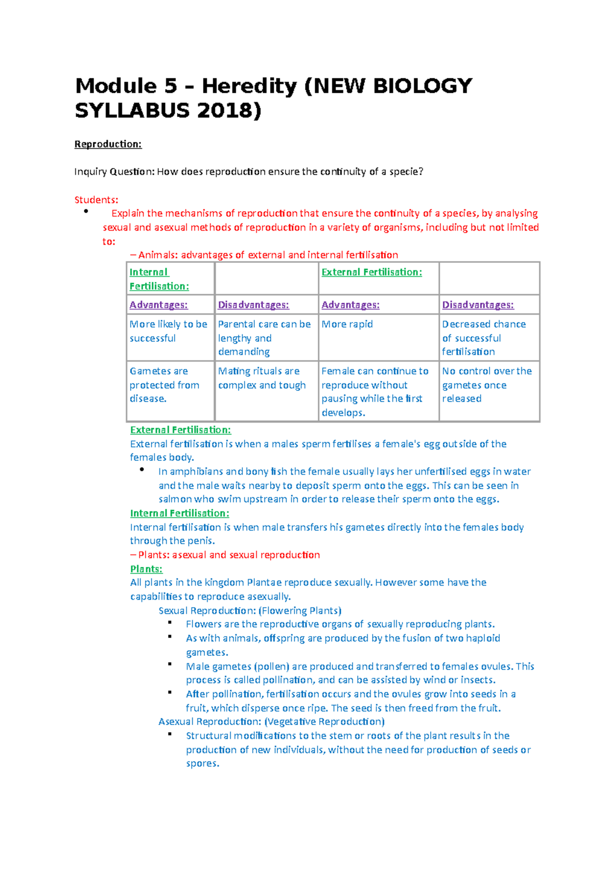 Biology Assignment Module 5 - Heredity Summary - BIOS2031 - UNSW Sydney ...