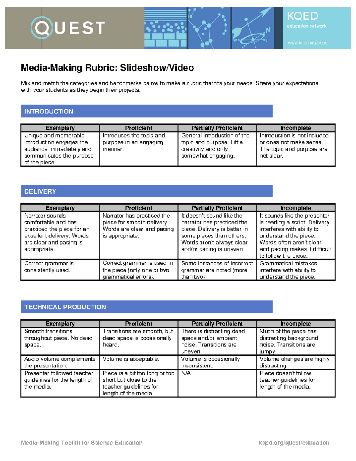 Visual Art Mix And Match Costume Design Rubric Figure vrogue.co